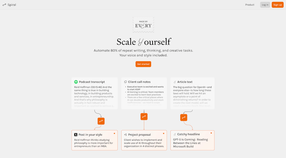 Scale Spiral AI