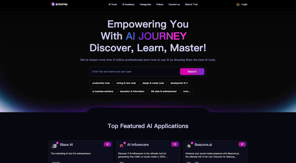 AIJOURNEY