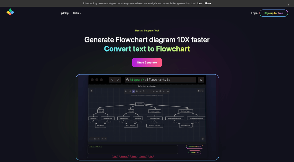 AIFlowChart.io