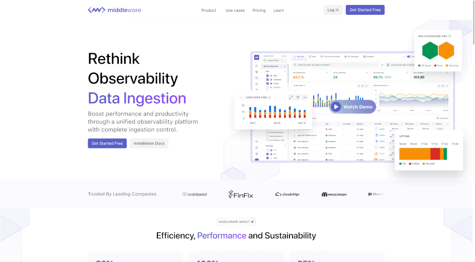 Middleware Observability Platform