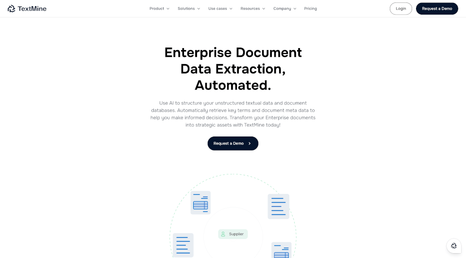 TextMine: AI Powered Knowledge Base