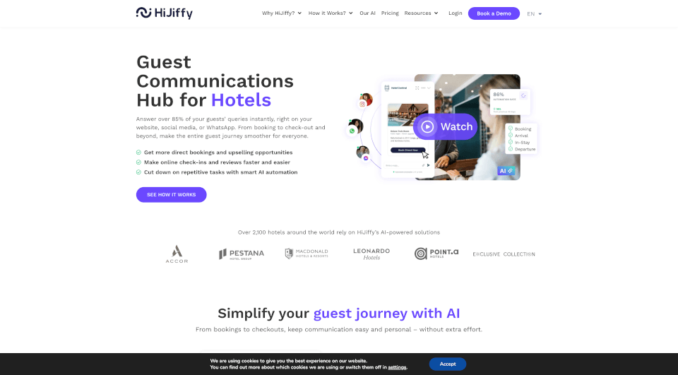 HiJiffy Guest Communications Hub