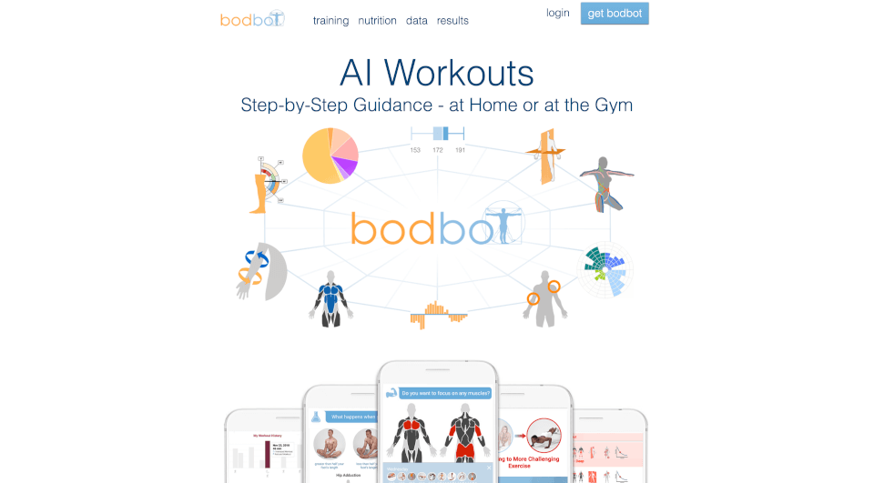 BodBot