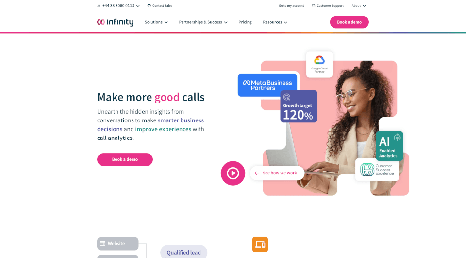 Infinity Call Analytics Software